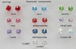 Náušnice Swarovski